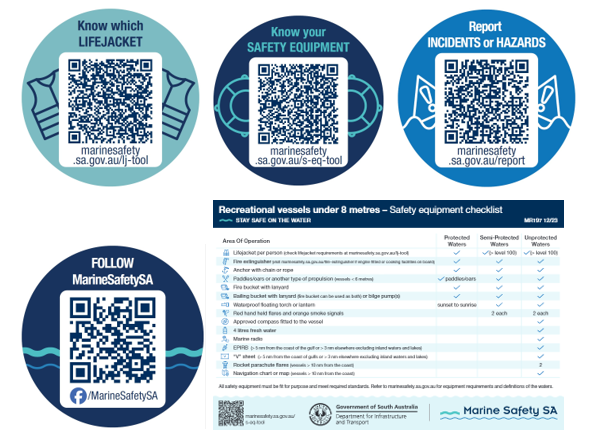 QR code stickers for lifejackets, safety equipment, reporting incidents or hazards, following Facebook, safety equipment requirements for vessels under 8 metres