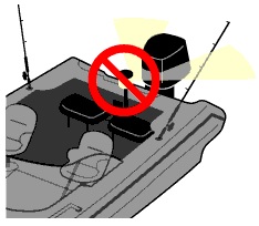 Cartoon drawn image of a stern light located in the wrong position behind the motor which would obscure the light. There is a strike through red circle showing the light in the wrong position