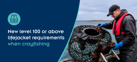 Graphic promoting lifejacket safety for crayfishing. On the left, white and teal text on a dark blue background reads: “New level 100 or above lifejacket requirements when crayfishing,” alongside a lifejacket icon. On the right, a person wearing a red lifejacket and blue gloves stands on a boat handling a cray pot filled with crayfish. The scene is set on the water with a rocky shoreline visible in the background.