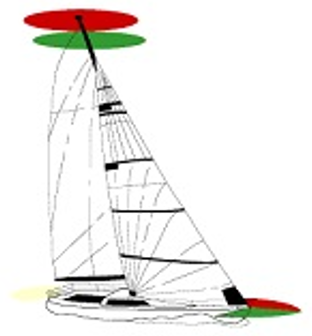 Cartoon drawn sailing boat showing red, white and green lights