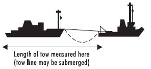Length of tow measurement